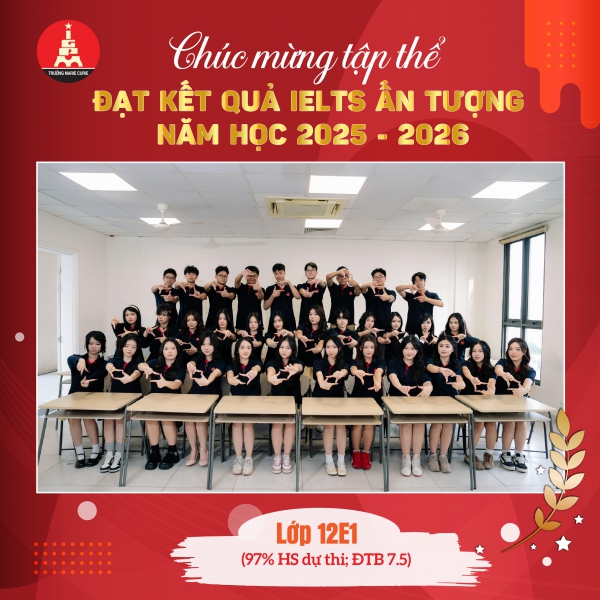 THPT | &ldquo;BẢN ĐỒ&rdquo; IELTS GỌI T&Ecirc;N NHỮNG TẬP THỂ XUẤT SẮC